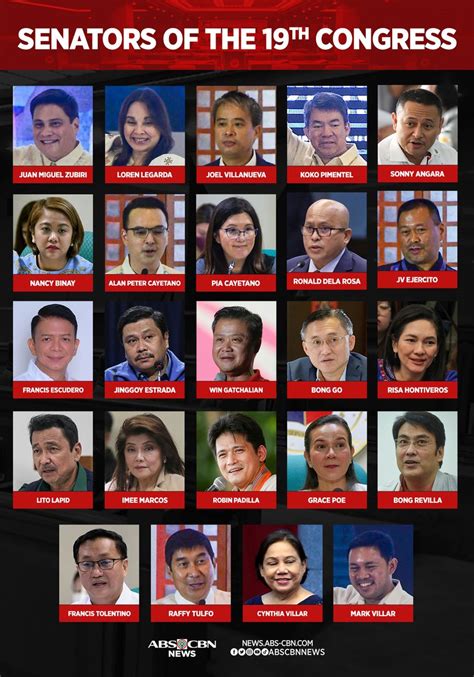 24 na senador ng pilipinas 2024|Senators of the 19th Congress .